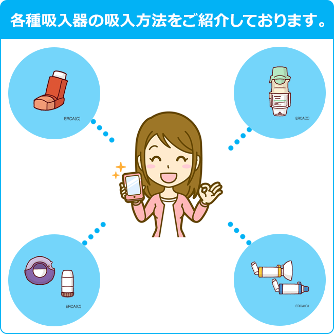 各種吸入器の吸入方法をご紹介しております。